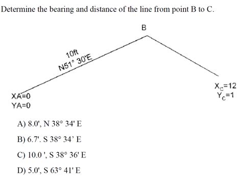 Image result for Core Mathematics Distance Bearing Problem