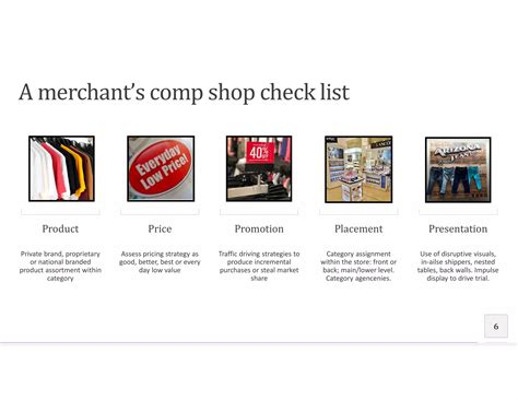 Comp. Shop 的图像结果