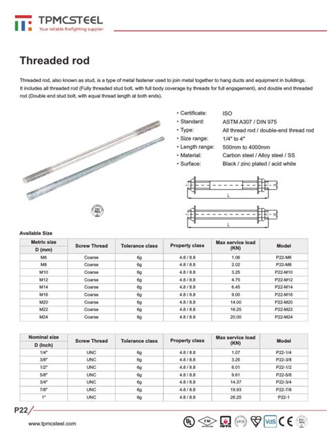 Threaded Rod: Available Size Model Max Service Load (KN) Property Class ...