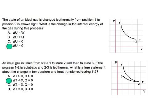 Image result for Isothermal Process Pressure-Volume Graph