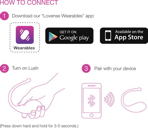 First Time Using a Lush 的图像结果