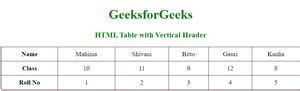 Image result for How to Set Header in Table HTML