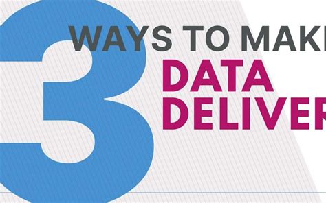 Image result for Deliver Data Output