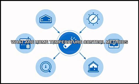 Image result for Flask Application with Python Code