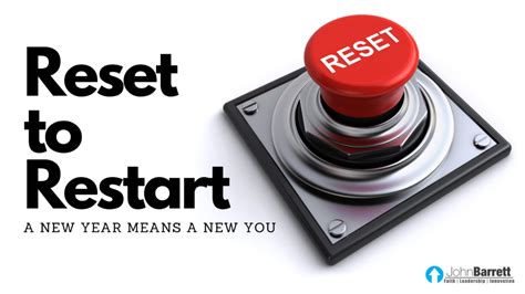 Image result for RESTART