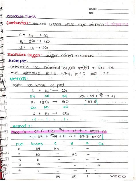 Process Calculations Chemical Engineering 的图像结果
