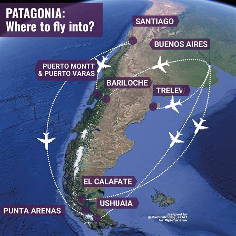 Patagonia Location
