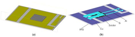 Thermal Characterization Methods of Novel Substrate Materials Utilized ...