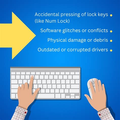 Unlock Computer Keyboard 的图像结果