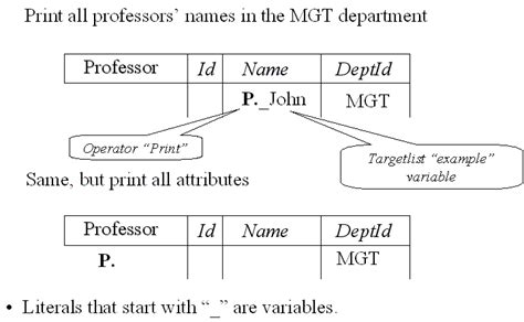 Query by Example QBE Tutorial 的图像结果