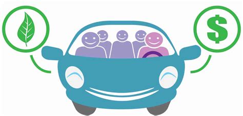 Carpooling Apps 的图像结果