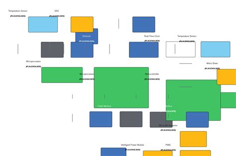 Image result for Microchip Expanded