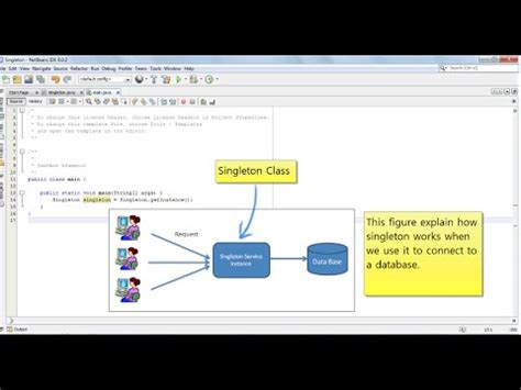 Singleton Pattern Example 的图像结果
