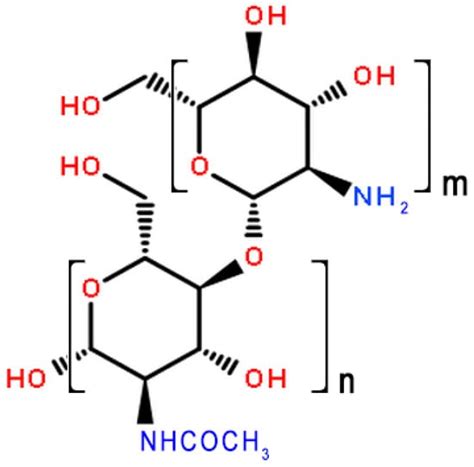 Determination of the Deacetylation Degree of Chitooligosaccharides