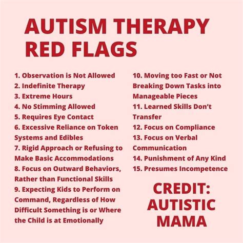 The 3 levels of autism symptoms and support needs – Artofit