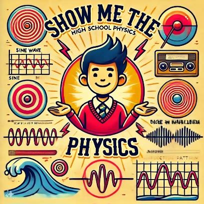 Image result for Standing Wave Physics