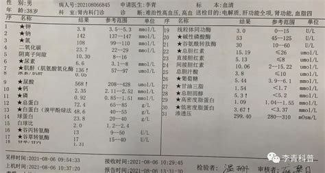 年轻人高血压，而且血压降不下来，原来是因为多囊肾__中国医疗