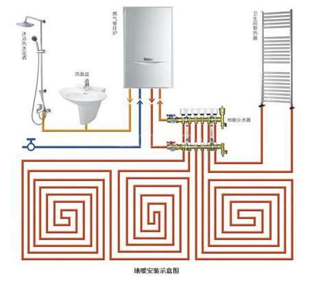 PE-RT地暖管在施工前应做哪些准备-圣大管业科技股份有限公司