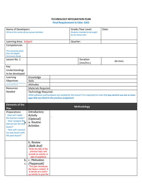 Image result for Technology Integration Plan Example