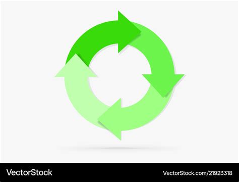 Green nature color life cycle infographic content Vector Image