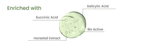 Earth Rhythm 2% Salicylic Acid Face wash for Oily and Acne Prone Skin ...