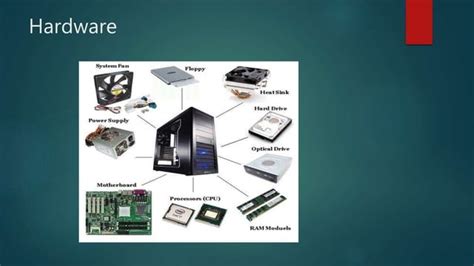 Image result for Computer Module Components