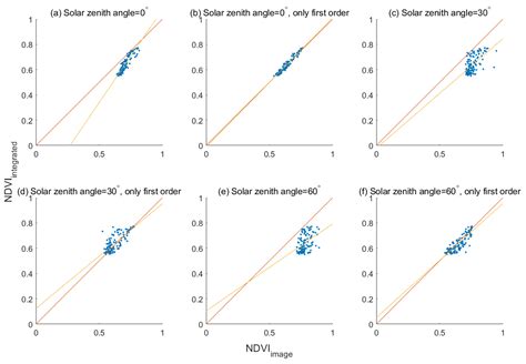 LESS LiDAR: A Full-Waveform and Discrete-Return Multispectral LiDAR ...