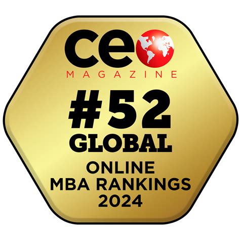 Image result for Free MBA Programs