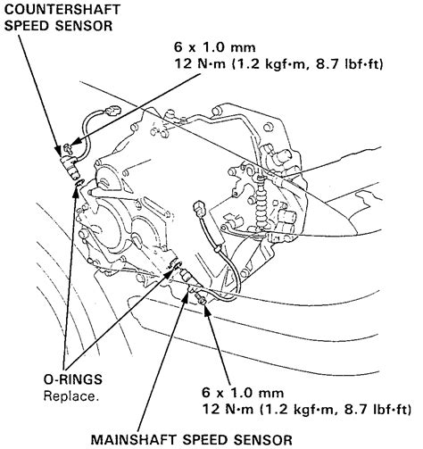 P0720 Code Explained 的图像结果