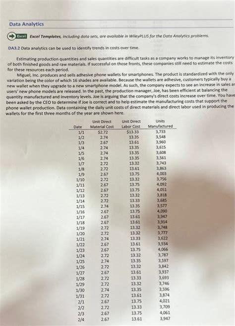 Image result for Data Discovery Excel Templates