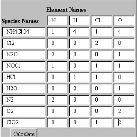 Image result for Java Applet Window