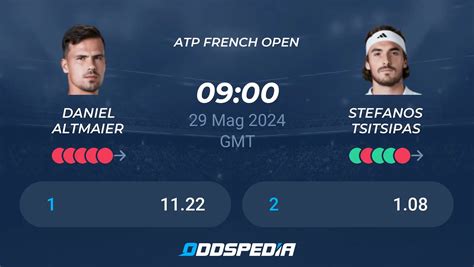 Daniel Altmaier v Stefanos Tsitsipas Pronostici, Risultati in Diretta e ...