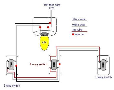 Image result for 6-Way Light Switch Box