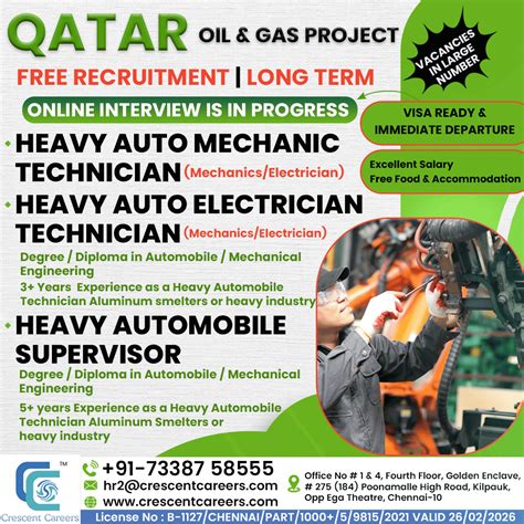 Best Gulf Jobs & Jobs Abroad for You | GULFWalkin Interviews