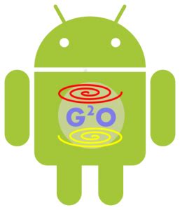 Image result for Android Guides Android Devices