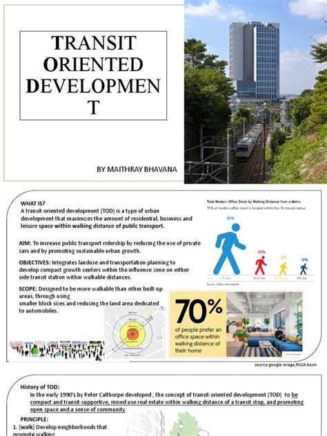 Image result for Transit-Oriented Development Element