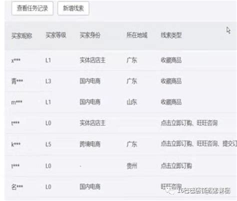 1688再升级产业带数字化贸易体系：三年打造10万个“超级工厂”-卖家资讯