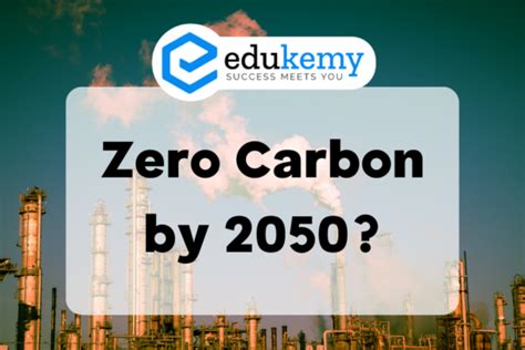 Image result for Human Adaptation Examples