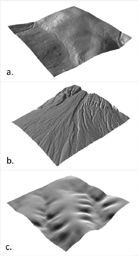 World Topography 的图像结果