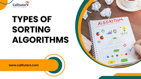 Image result for Examples of Algorithms in Computer Science