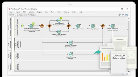 Image result for Software Source Code to Diagram