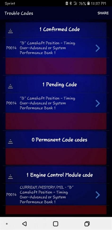 Image result for Chevy Code P0014