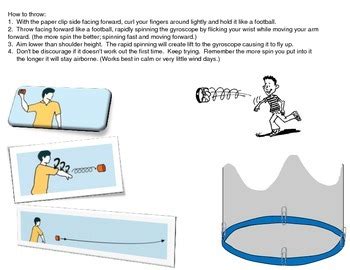 Image result for Flying Gyroscope