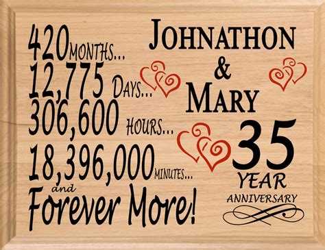 35 Year Anniversary Gift PERSONALIZED 35th Anniversary Gifts | Etsy