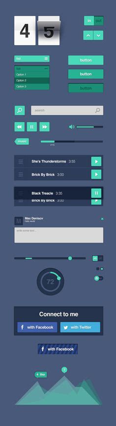 Image result for JavaScript Counter Pattern