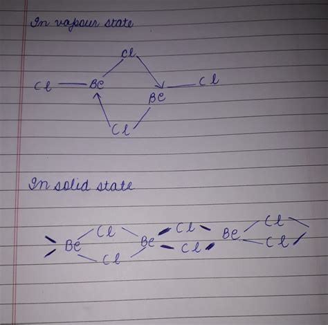 Draw the structure and hybridisation of BeCl2 - Brainly.in