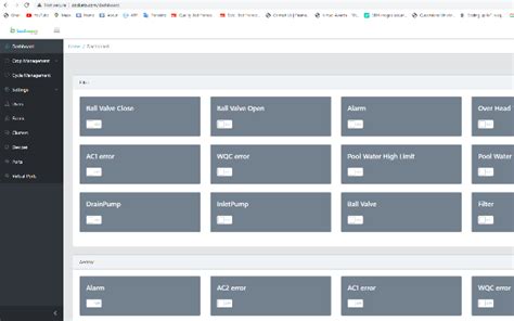 Cross Sell Platform | Kerala Startup Mission