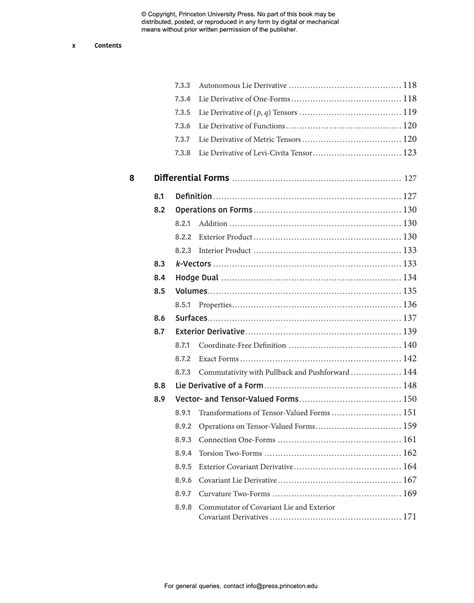 Tensor Calculus Examples 的图像结果