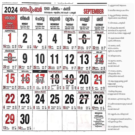 november 2025 malayalam calendar (festival, important date, tiithi, brata) - calendar Paper - importance of january 30 in malayalam