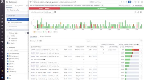 Image result for Datadog SQL DBM Setup Dashboard